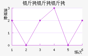 ������������������������