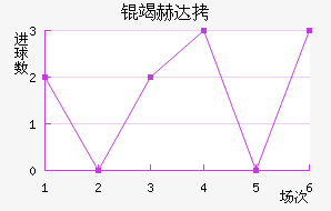 ���������ߺմ��������������