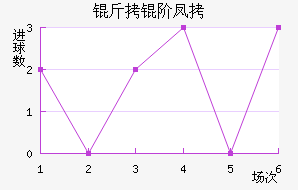 ���׷ҽ�������������