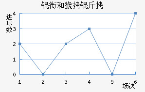 �ֺͺ����������������