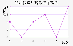 ����Ľ��ڽ�������������