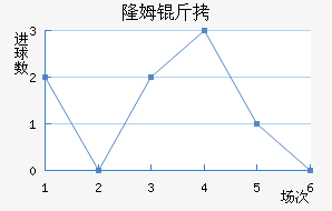 ¡ķ����������������