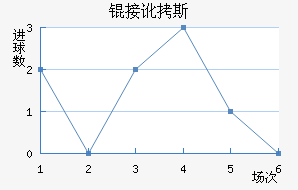 �Ӷ�˹��������������