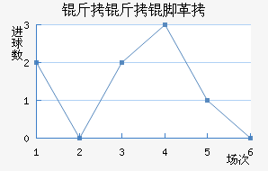 �����Ÿ��������������