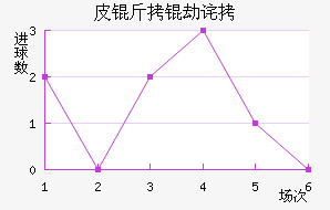 Ƥ���ٲ��������������