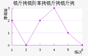 ���׸�������������������