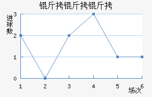 ��������������������