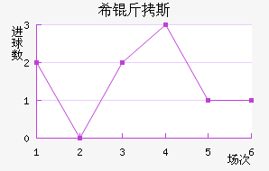 ϣ��˹��������������