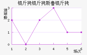 ����˹³���������������