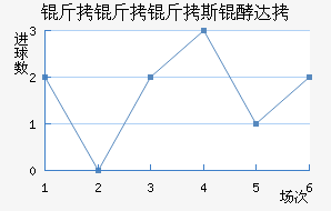 ������˹�ʹ��������������