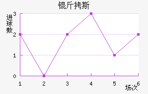 ��˼������������������