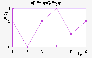 ���ֽ�������������