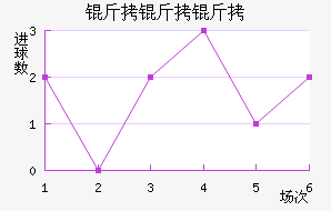 ��������������������