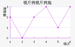 ����ʩ���ؽ�������������