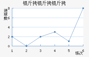 �����ɿ�AEK��������������