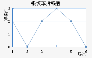 �ȸ��˹���½�������������