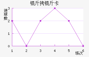 ���￨��������������