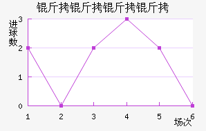 �������޽�������������