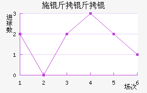 ʩ����ǽ�������������