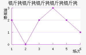 ���������½�������������