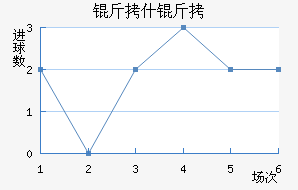 ��ʲ�ŵ½�������������