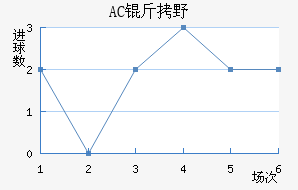 AC��Ұ�����޽�������������