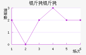 ������������������