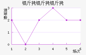 ��������������������