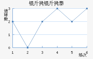 ����̩��������������