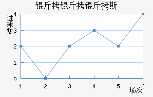 ������˹��������������