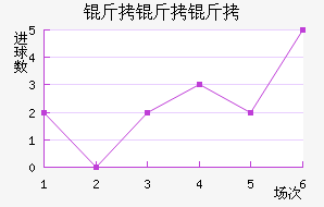 �����ٿ˽�������������