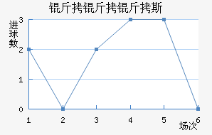 ������˹��������������