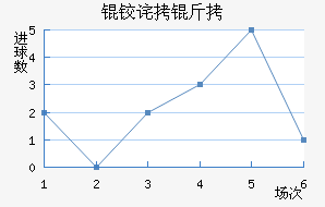 �²���ɭ��������������