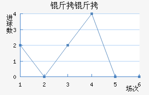 ���۽�������������