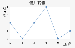 ��衽�������������