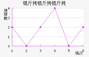 ��������˹��������������