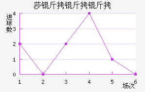 ɯ��������ӽ�������������