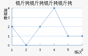 �������ǽ�������������