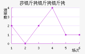 ɯ��������ӽ�������������