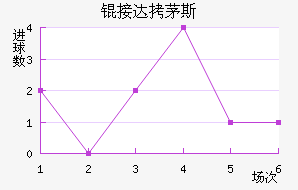 �Ӵ�é˹��������������