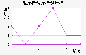 ��������������������