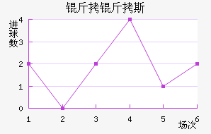 ����˹��������������������