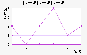 �����ֽ�������������