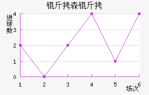 ��ɭ�ɽ�������������