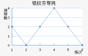 �·Ұͺ������߽�������������