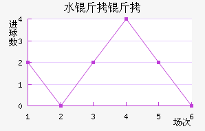 ˮ������������������