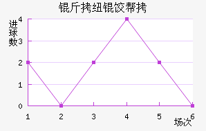 ��Ŧ�Ȱ½�������������