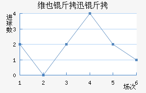 άҲ��Ѹ�ٽ�������������