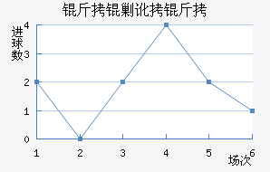 ���˶��˽�������������