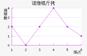 ŵά���������������